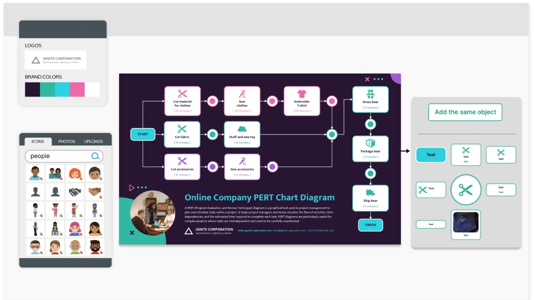 FREE Online PERT Chart Maker Venngage