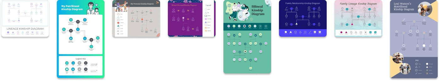 Online Kinship Diagram Maker For Free