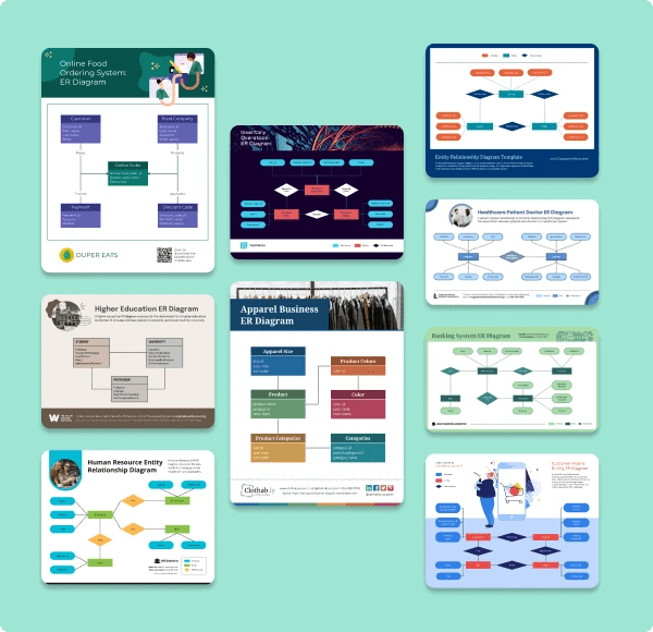 Online ER Diagram Tool - Free Design Tool