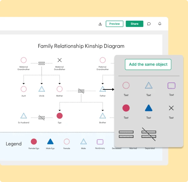 Online Kinship Diagram Maker For Free