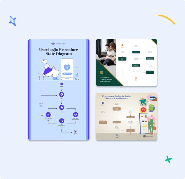 Online State Diagram Maker