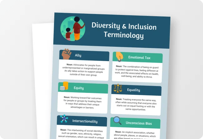 Generador gratuito de diagramas de Venn AI: Crea diagramas de Venn en