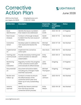 Free Corrective Action Plan Templates - Venngage