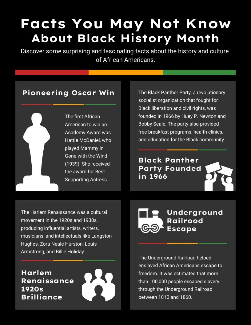 Black History Month Fact Infographic Template Venngage Black History Month Fact Infographic Template Venngage