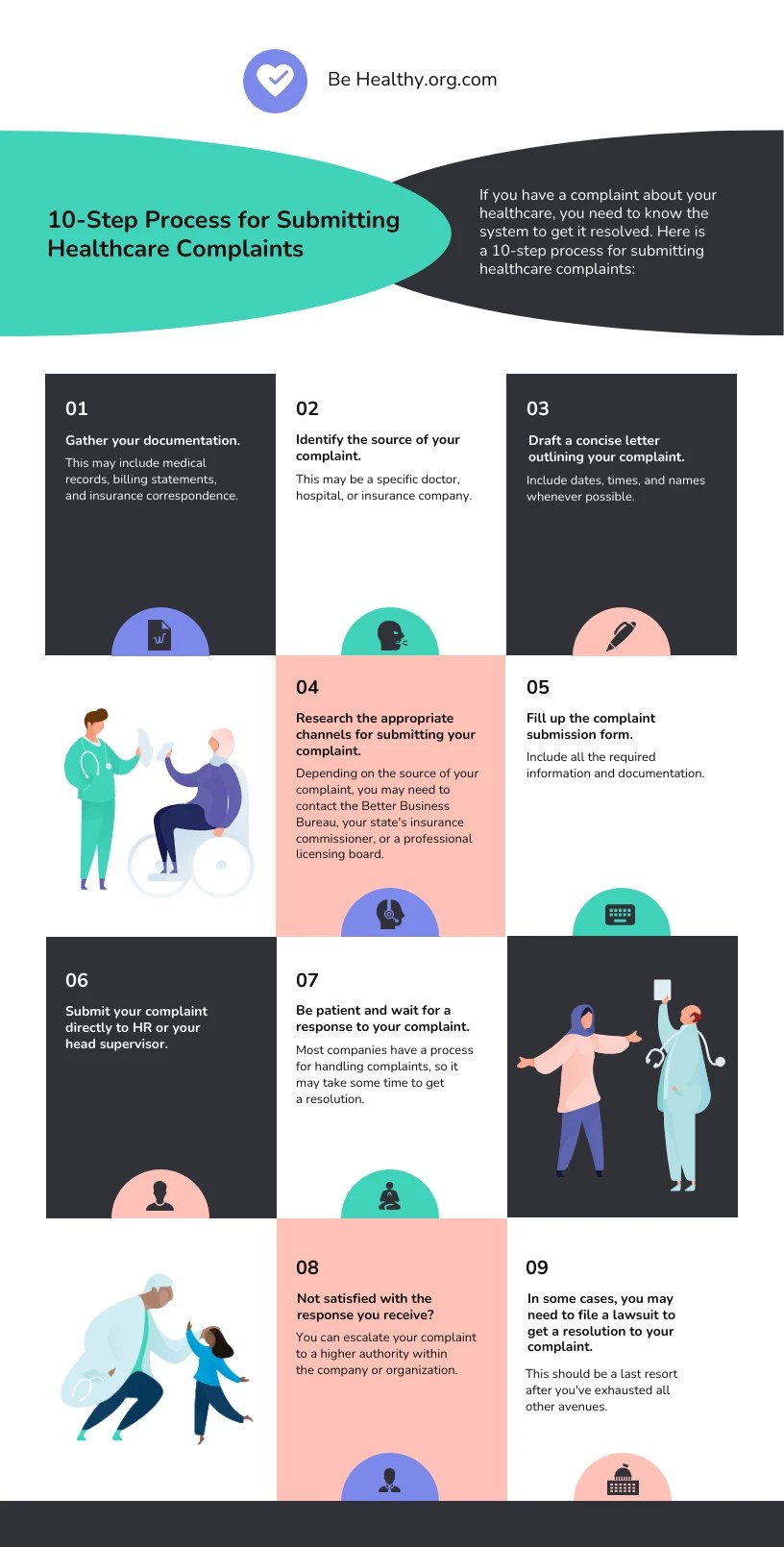 Job Aid Sample Infographic Template Venngage