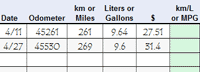 Gas Mileage Log and Mileage Calculator for Excel