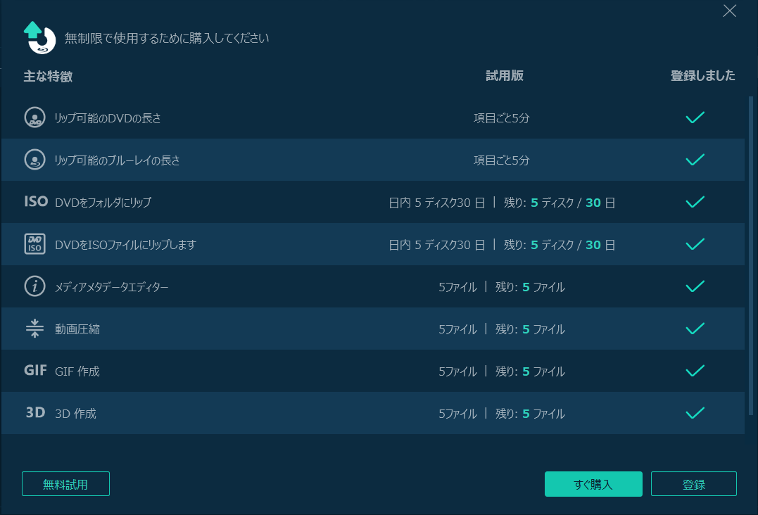 VideoByte BDDVDリッピングの最新レビュー！評判、価格や使い方をまとめて紹介 » videobyte.jp