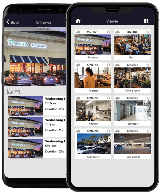 Dahua Cloud Storage & Video Surveillance Solution Videoloft