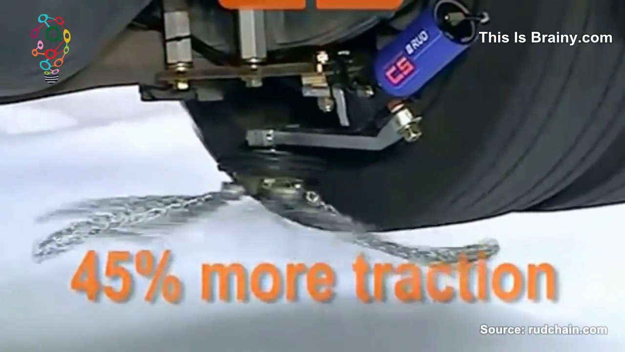 Automatic Tire Chains Technology | Videsta.com