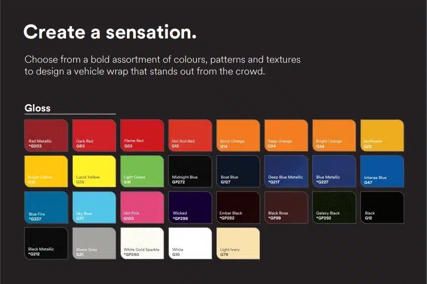 The Ultimate Guide To 3M Vinyl Wraps Features & Finishes