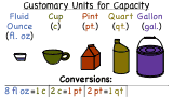 How Do You Determine the Best Customary Units to Measure a Capacity