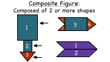 How Do You Find the Volume of a Composite Figure? | Virtual Nerd