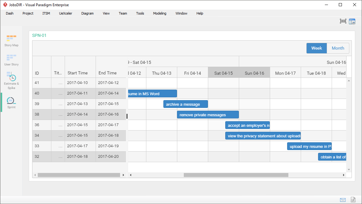 Visual Paradigm UML, Agile, PMBOK, TOGAF, BPMN and More!