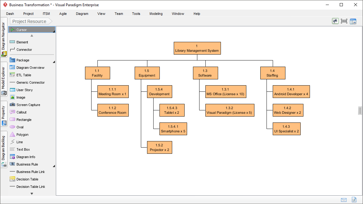 Breakdown Structure Software (WBS/PBS/RBS, etc)
