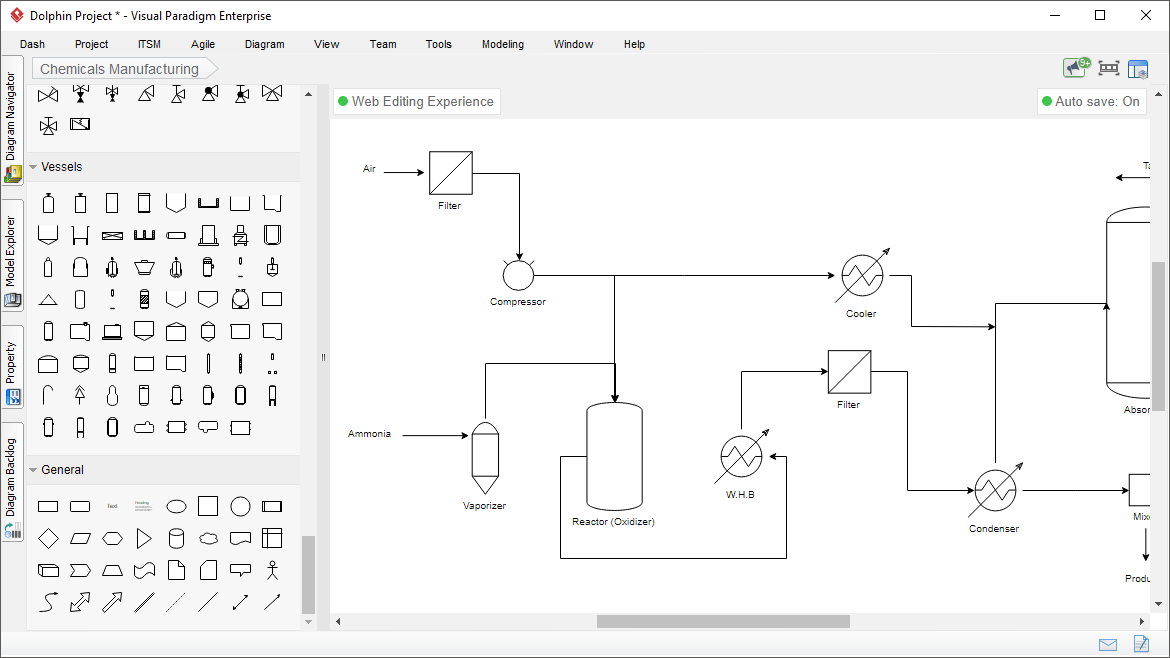 [DIAGRAM] Meaning Of Process Flow Diagram Symbols - MYDIAGRAM.ONLINE