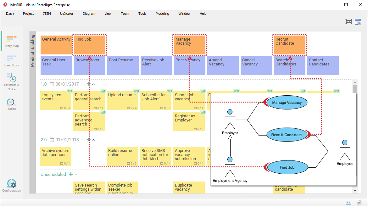 Best UML Tool for Visual Modeling