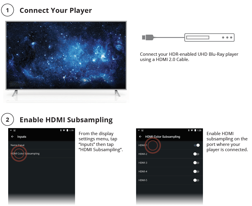 HDR High Dynamic Range
