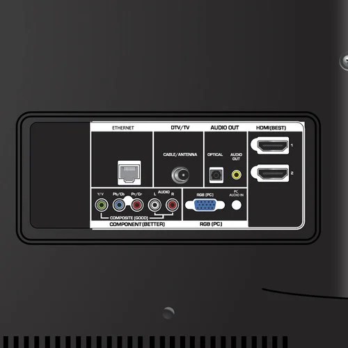 E3D420VX Model Information