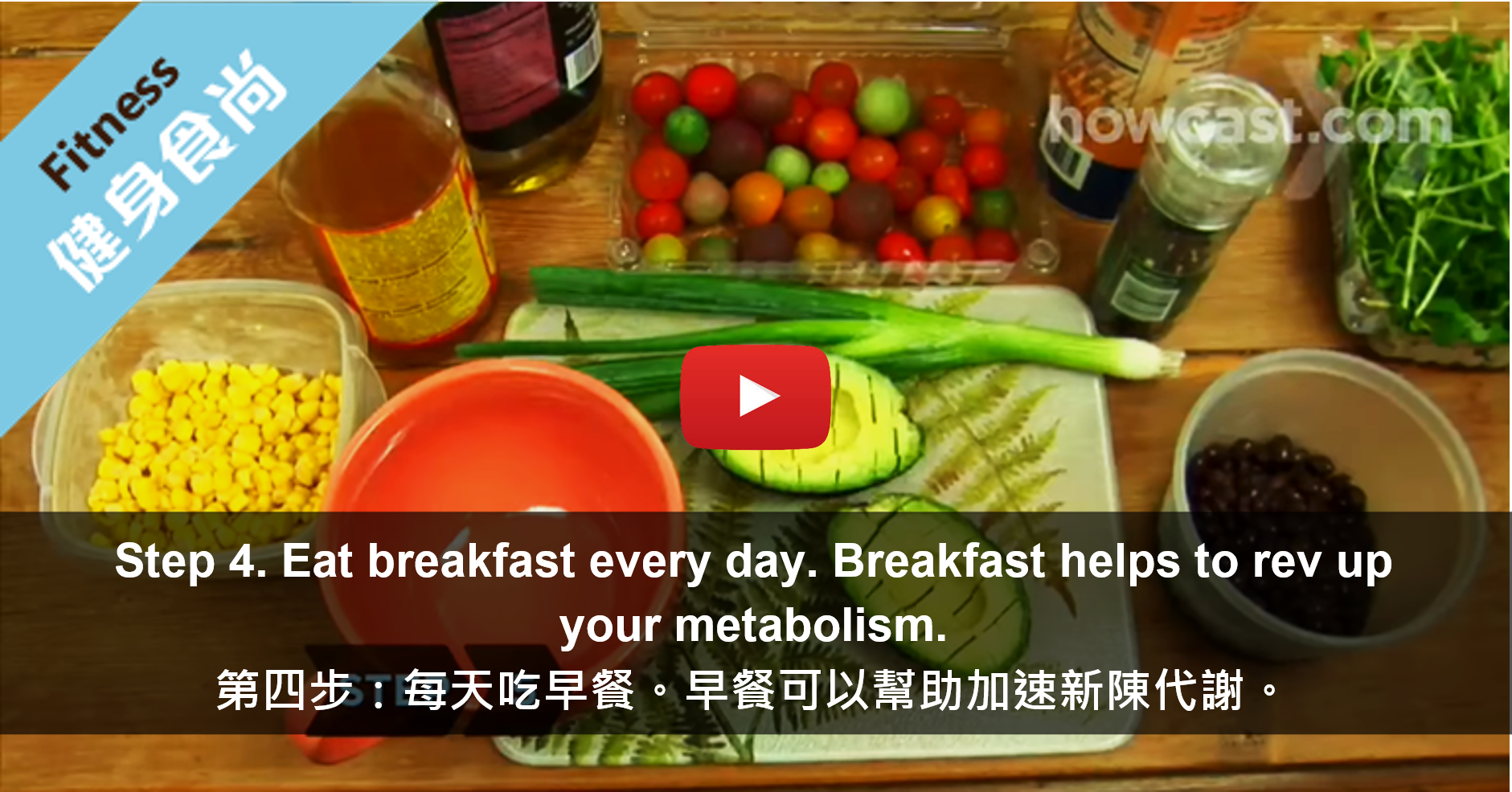 健康を大切に！身に付けるべき食習慣！ (How to Develop Healthy Eating Habits) ボイスチューブ