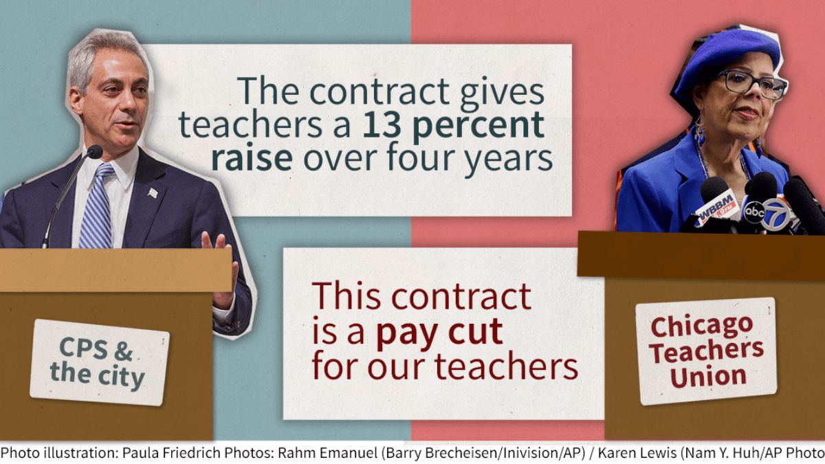 Are Chicago Public Schools Teachers Getting A Raise? WBEZ