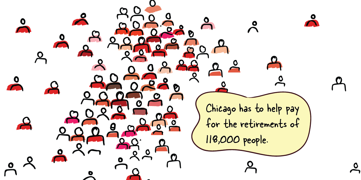 Illustrated Guide To Chicago’s 2019 Budget WBEZ Chicago