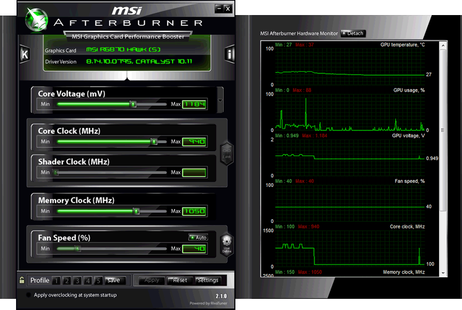 Top 5 GPU Overclocking Utilities.