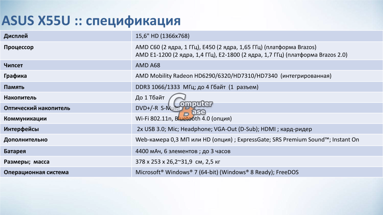 / los drivers para asus x552ea ayudarán a corregir los defectos y los errores del dispositivo. Bluetooth Driver For Windows 7 Asus X55u