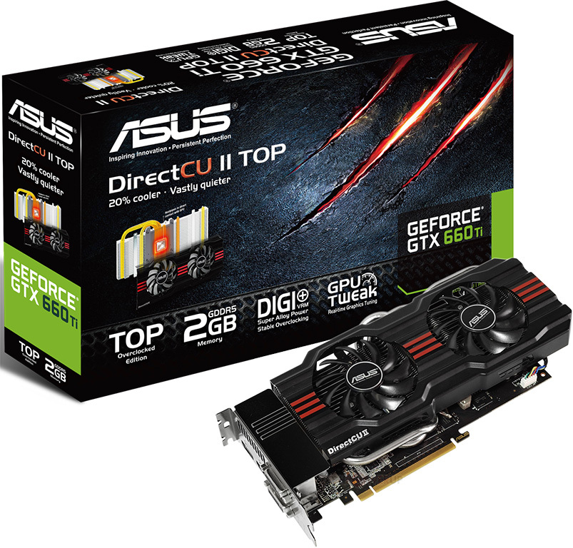 ASUS GTX 660 Ti DirectCU II Performance and Overclocking