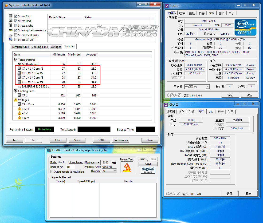 Intel Haswell Core i5 Sample Pictured and Benchmarked