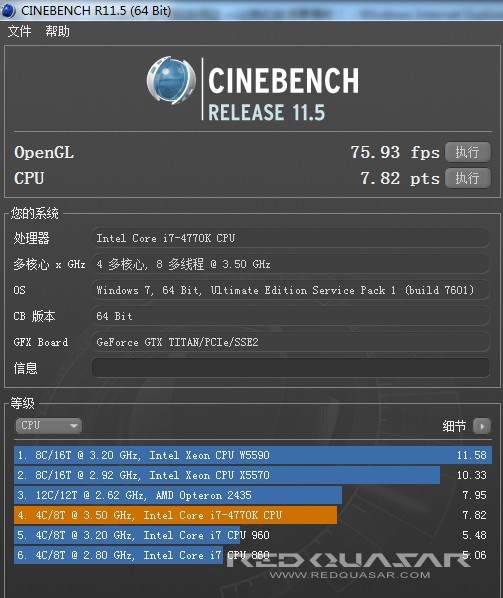 MSI Z87G45 Gaming Motherboard Spotted and Tested With Core i74770K