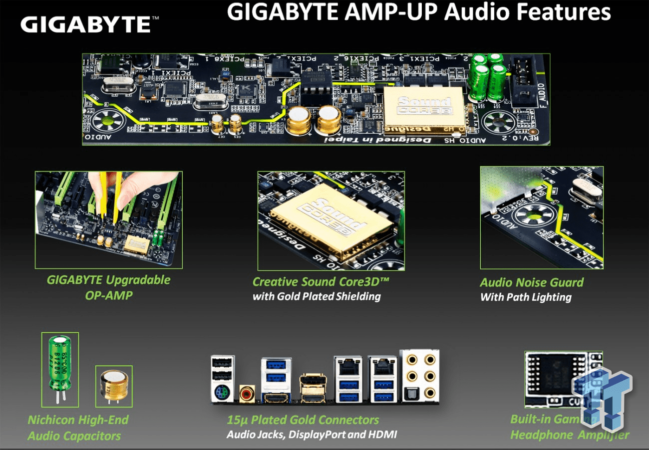 [Update]Gigabyte Showcases G1.Sniper Z87 Motherboards With AMPUP Audio