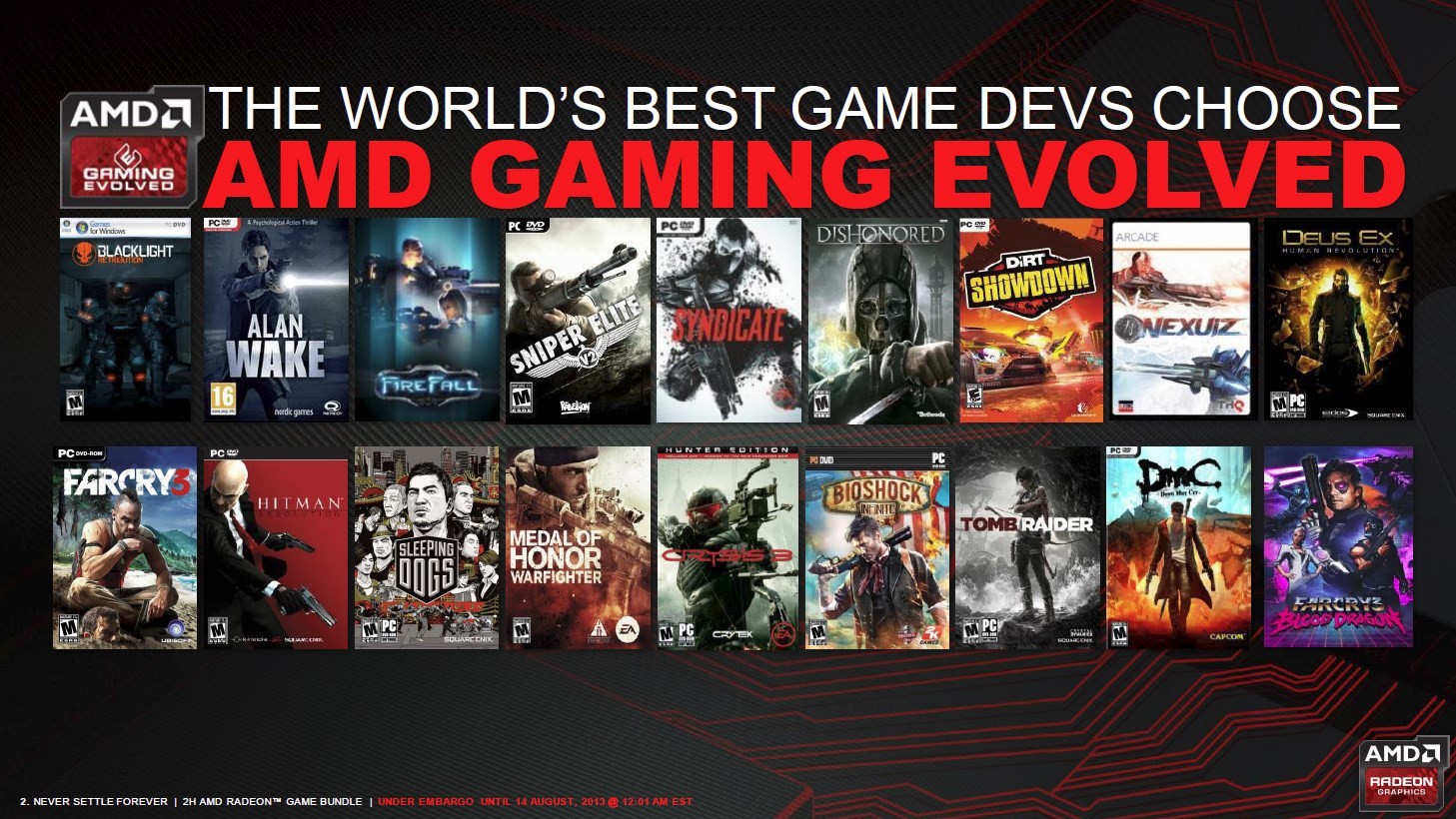 AMD Launches Never Settle Forever Promotion Wants You To Choose the