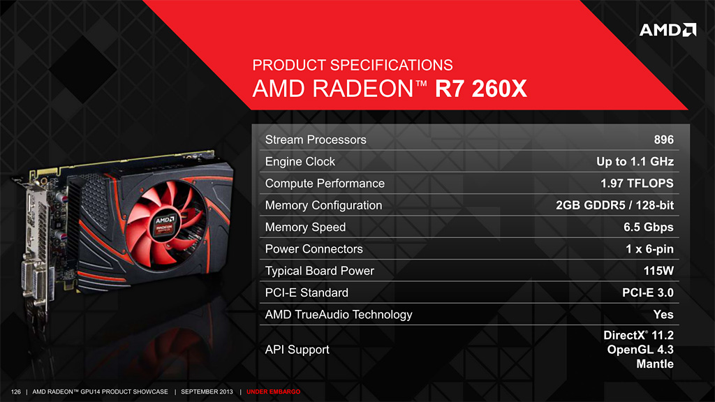 AMD Radeon R9 and Radeon R7 Review Roundup Officially Available In
