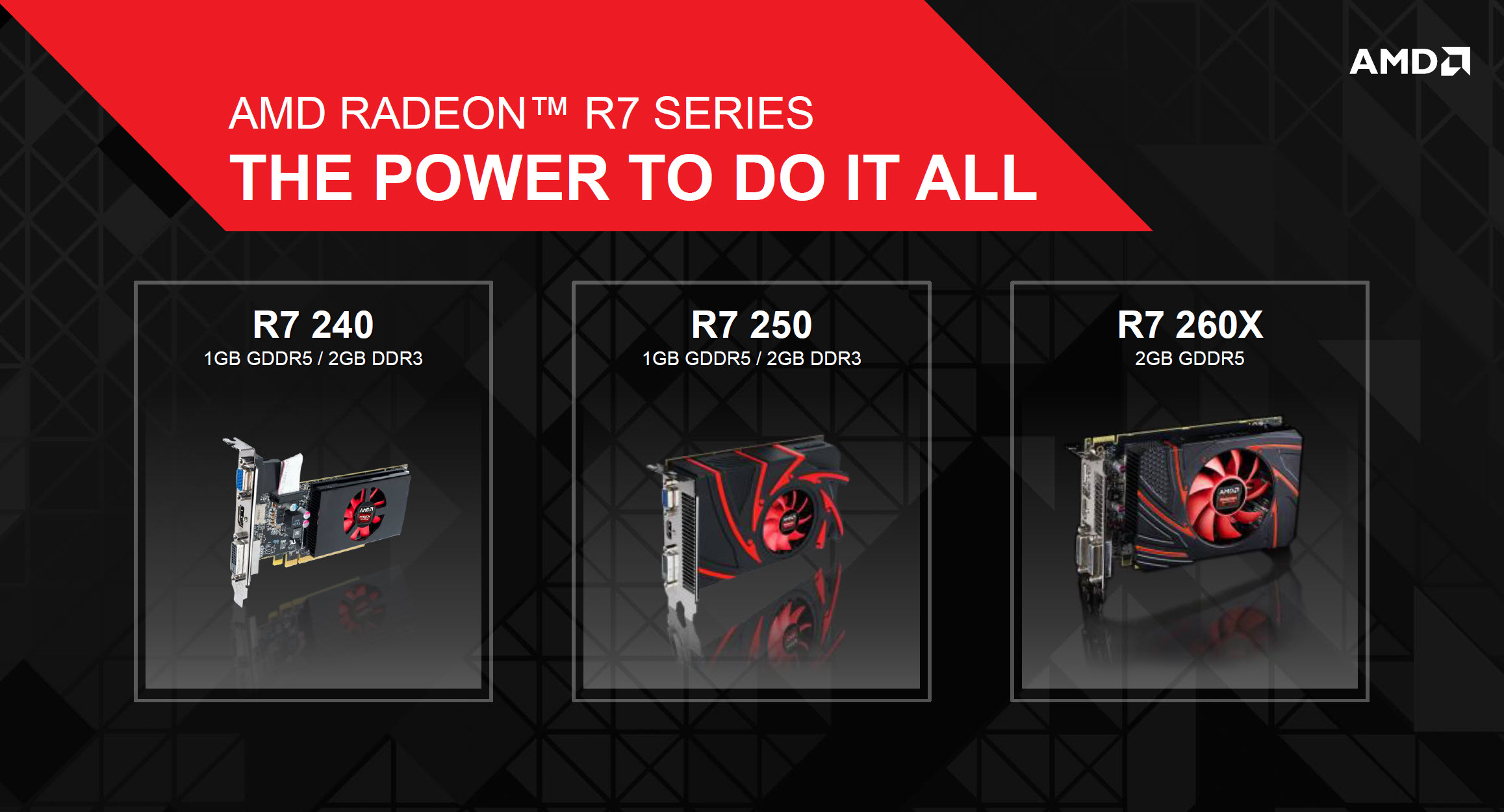 HIS Radeon R7 250 iCooler and Radeon R7 240 iCooler