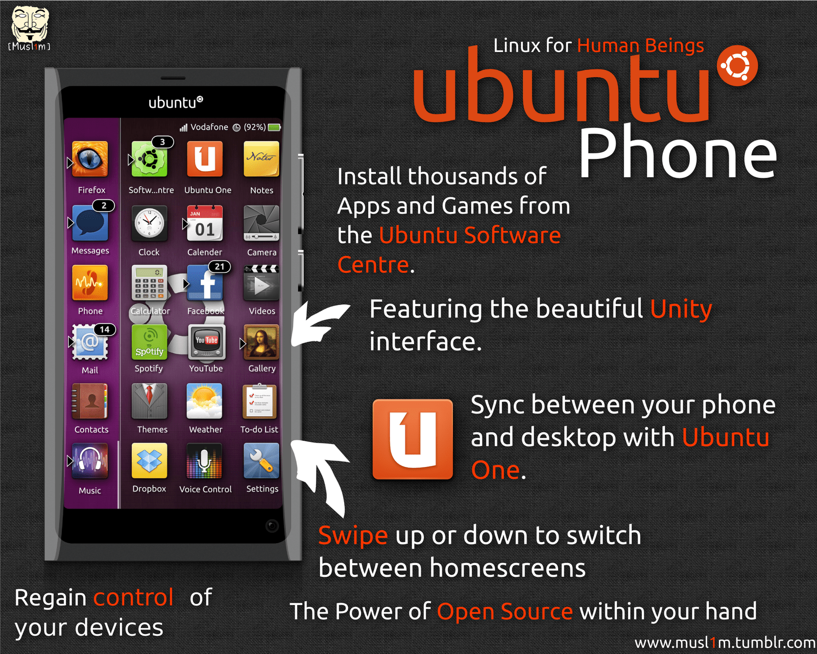 Ubuntu Touch Mobile OS Finally Wins a Partnership Coming in 2014!
