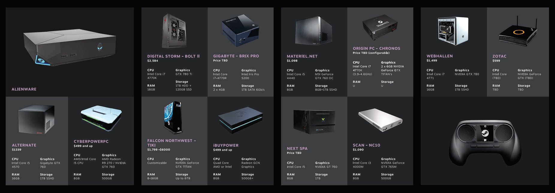 Valve Unveils a Diverse Army of Steam Machines at CES 2014 HighEnd