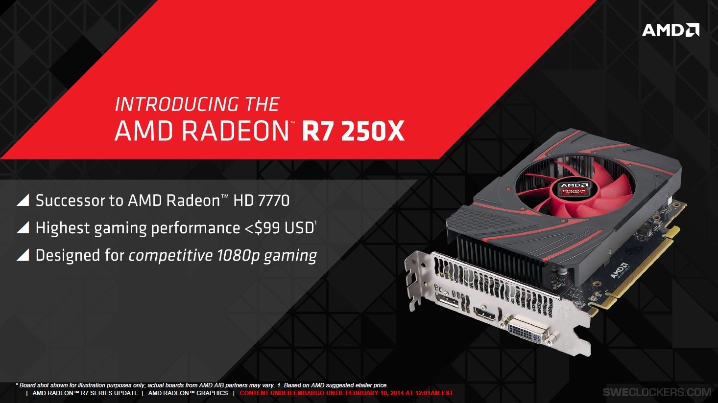 AMD Officially Launches the Radeon R7 250X GPU Cape