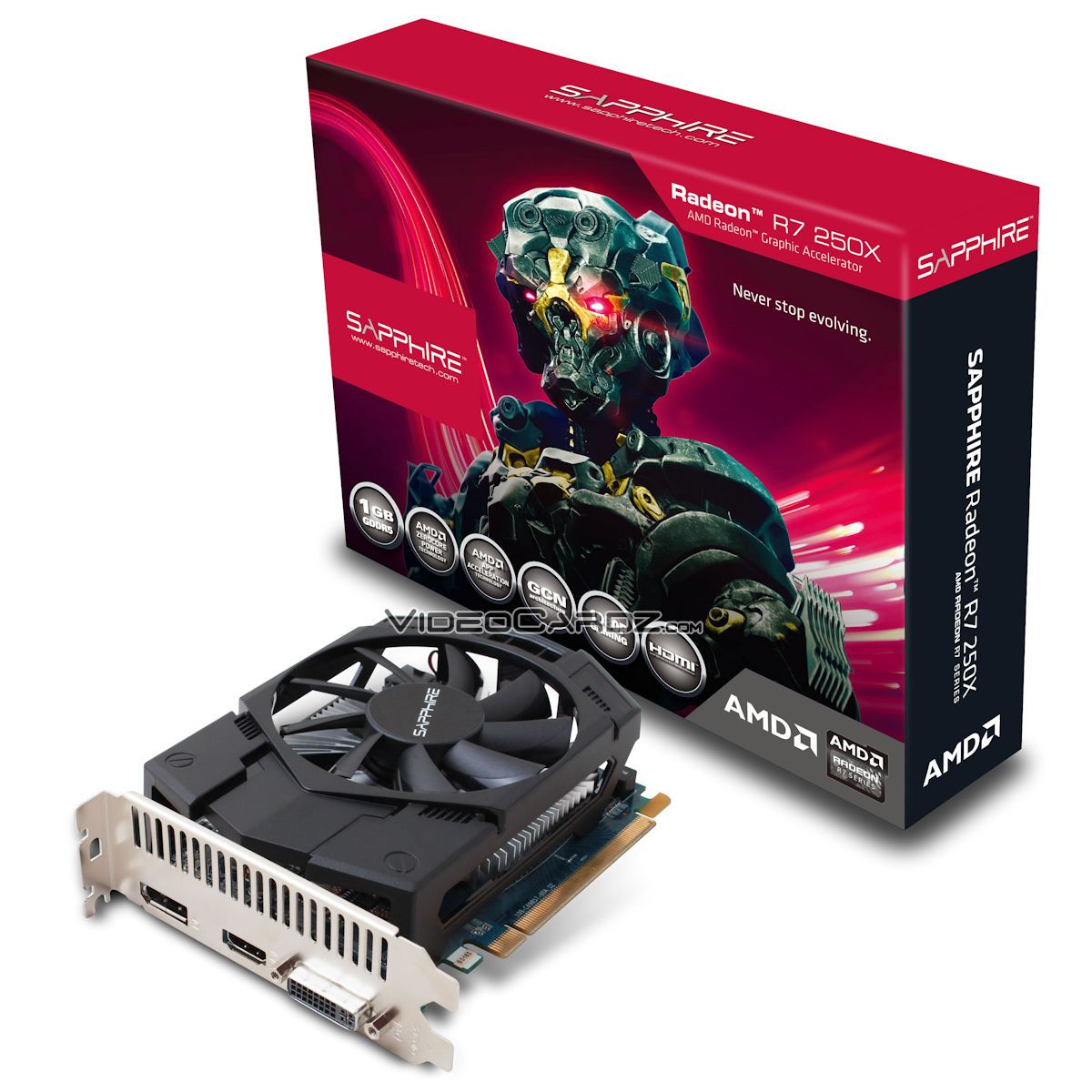 AMD Radeon R7 250X Reportedly a HD 7770 Rebrand Packs