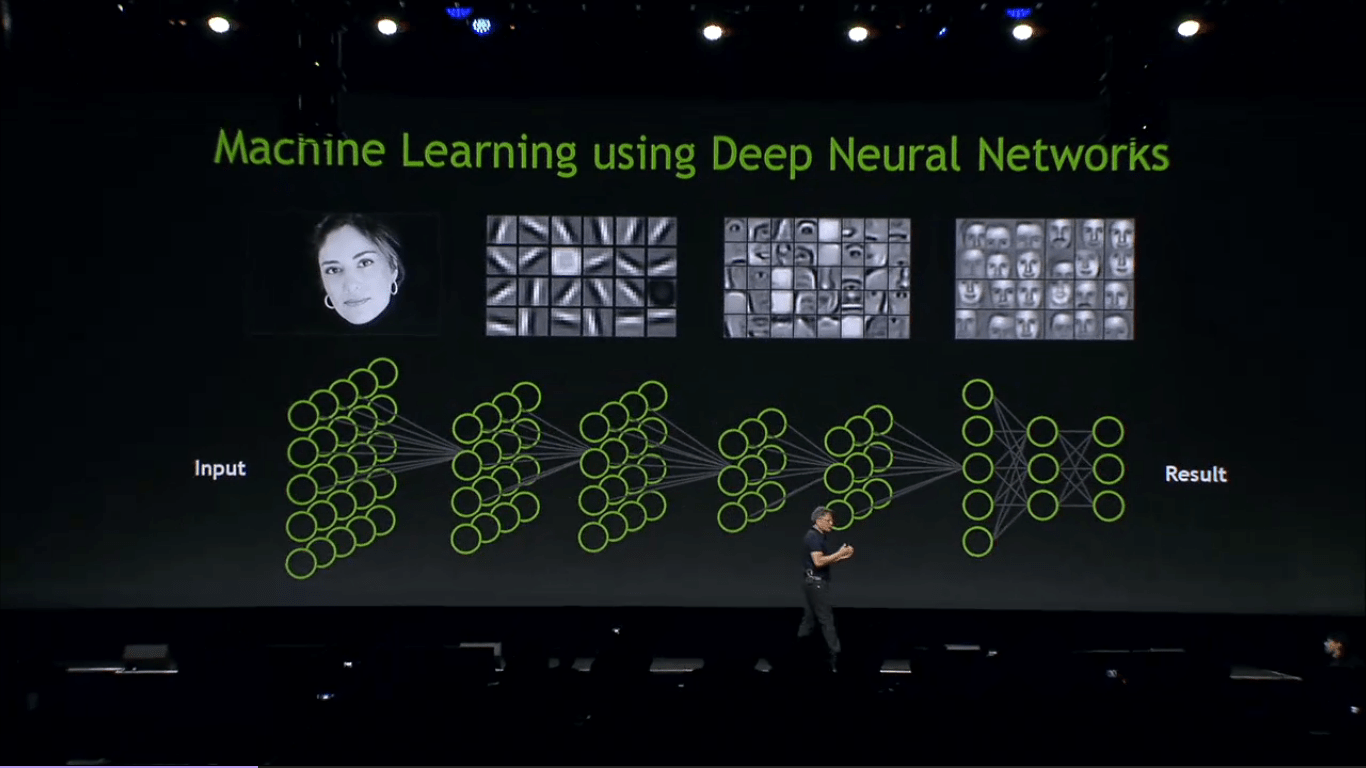 Did Nvidia Just Demo on GTC 2014? Neural Net Based "Machine