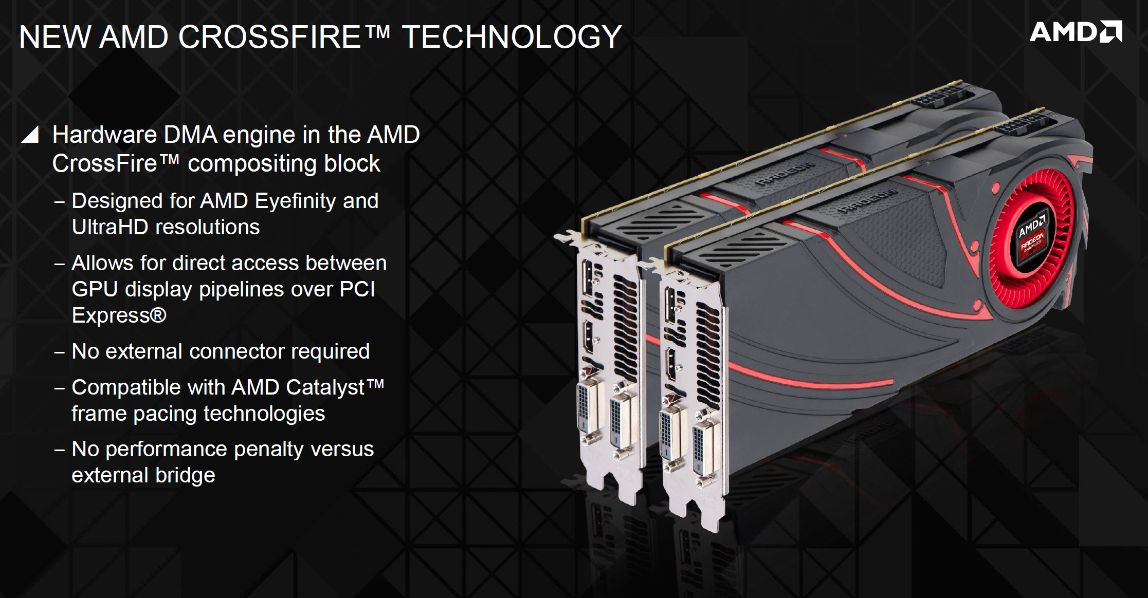 Exclusive AMD R9 Fury X2 Specs Confirmed