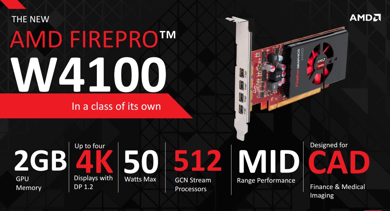 AMD Launches Tonga Powered FirePro W7100 Professional GPU
