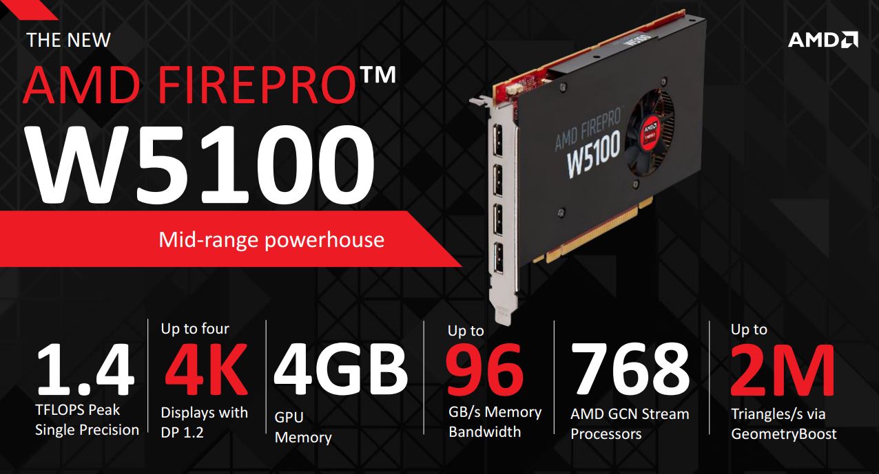 AMD Launches Tonga Powered FirePro W7100 Professional GPU