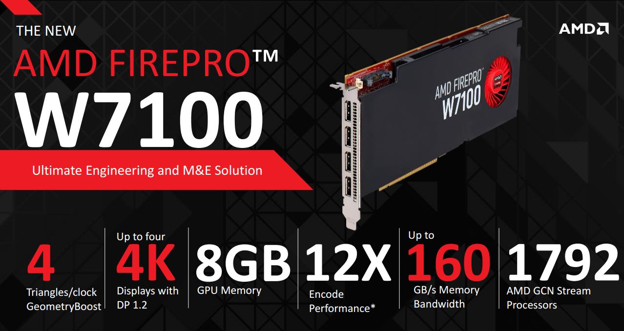 AMD Launches Tonga Powered FirePro W7100 Professional GPU