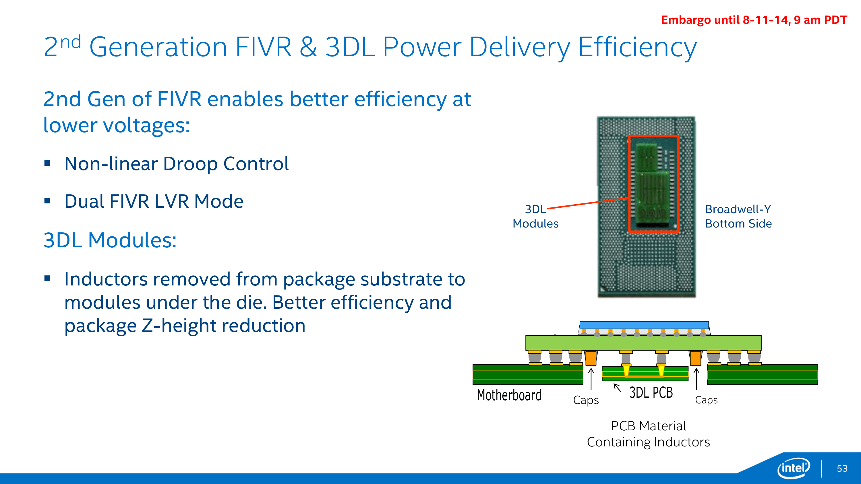 Intel's FIVR Rumored To Return With Ice Lake Generation of