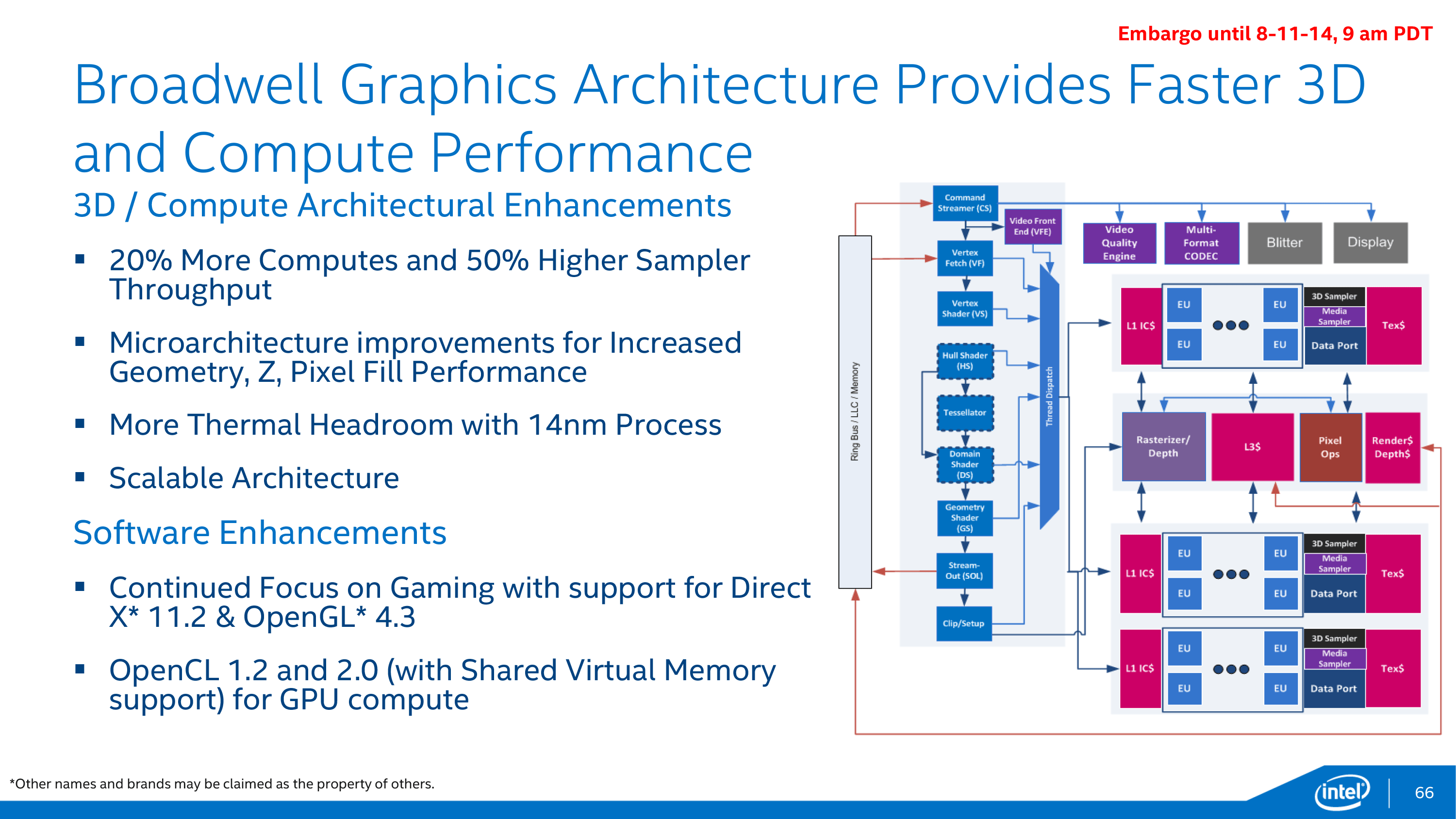 Intel 14nm Broadwell CPU Architecture Analyzed 5 IPC Increase Over Haswell, 2nd Generation