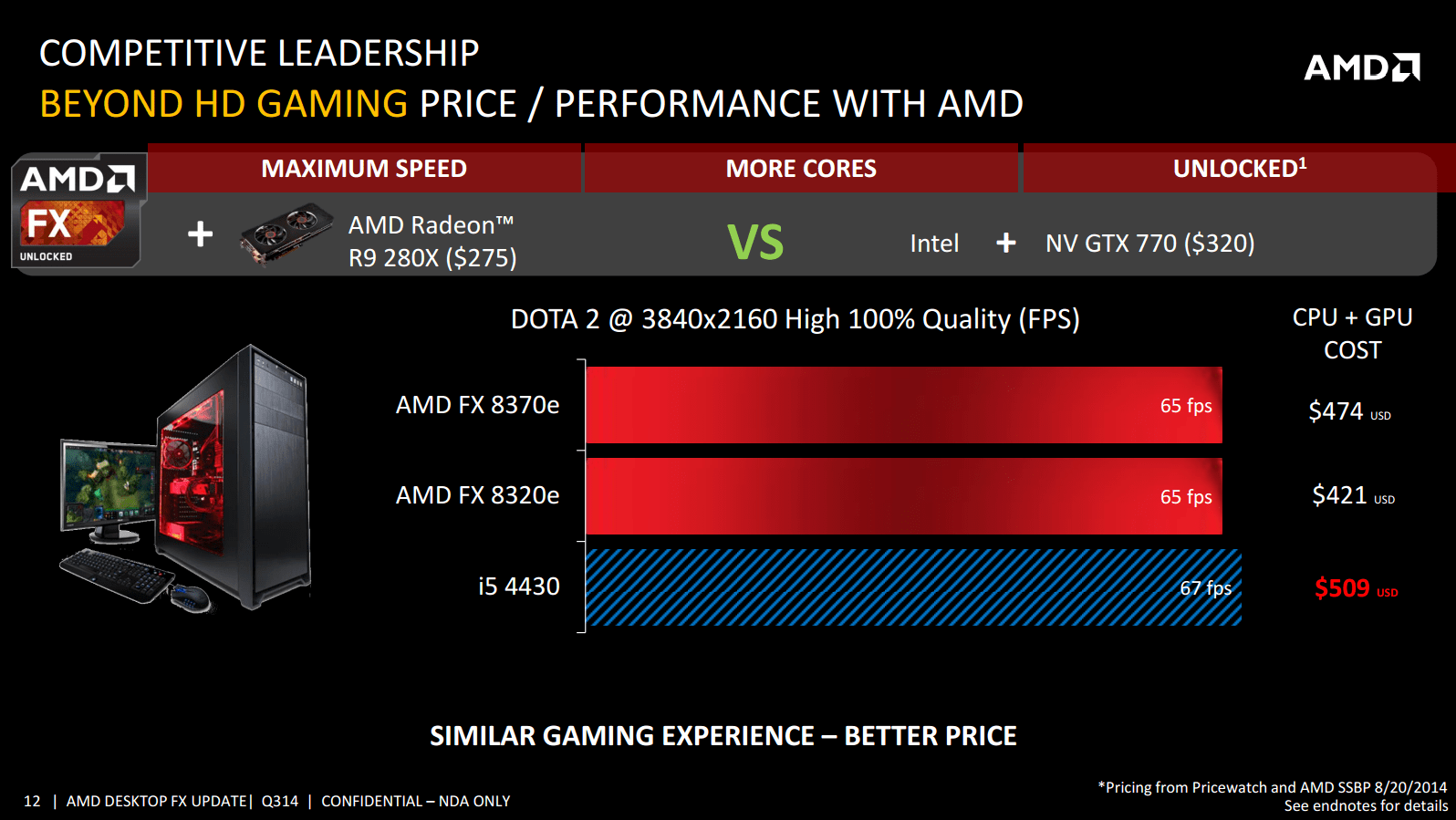 AMD Launches x86 Piledriver Based 125W FX8370 and 95W FX