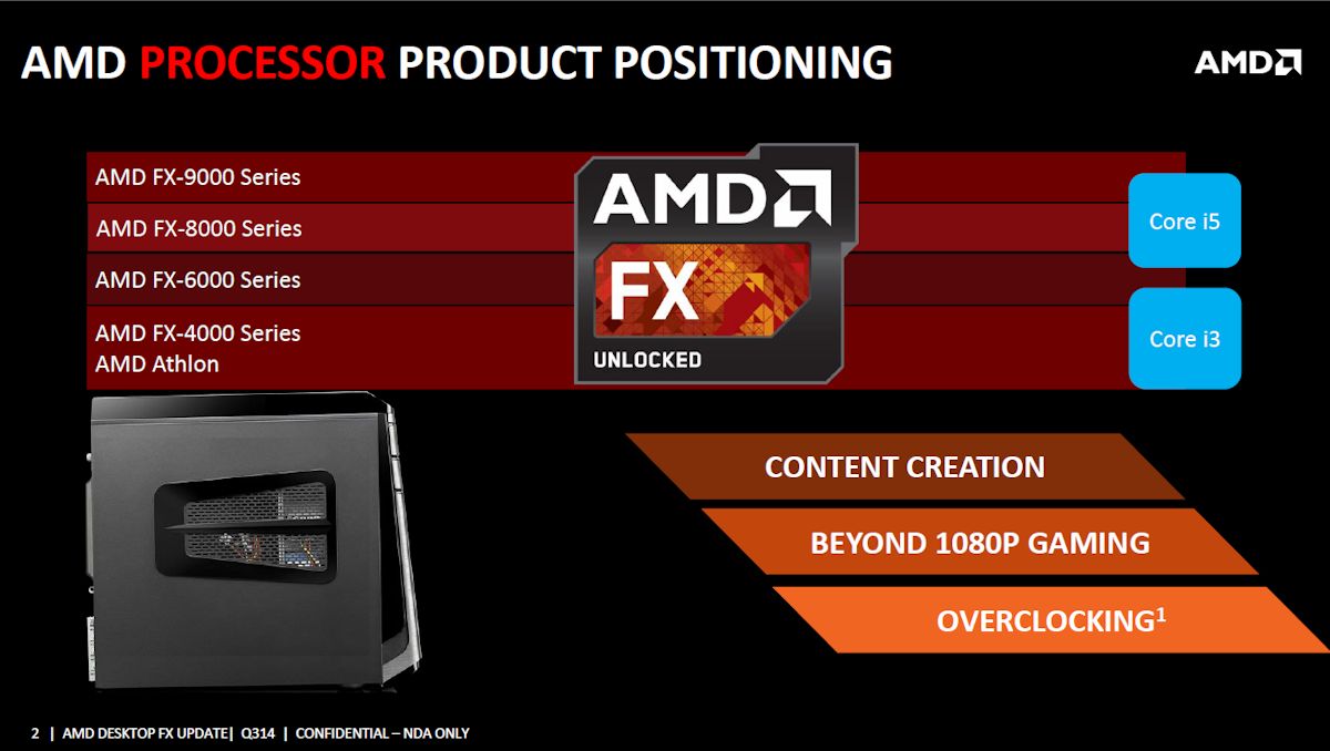 AMD Launches x86 Piledriver Based 125W FX8370 and 95W FX