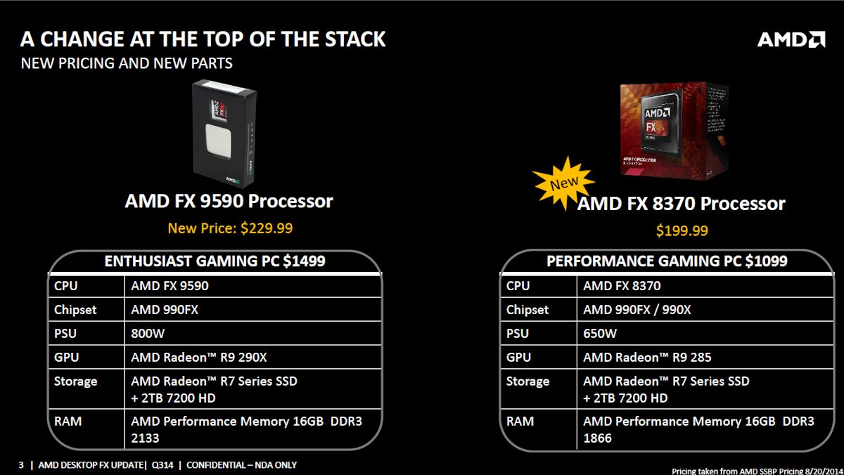 AMD Launches x86 Piledriver Based 125W FX8370 and 95W FX