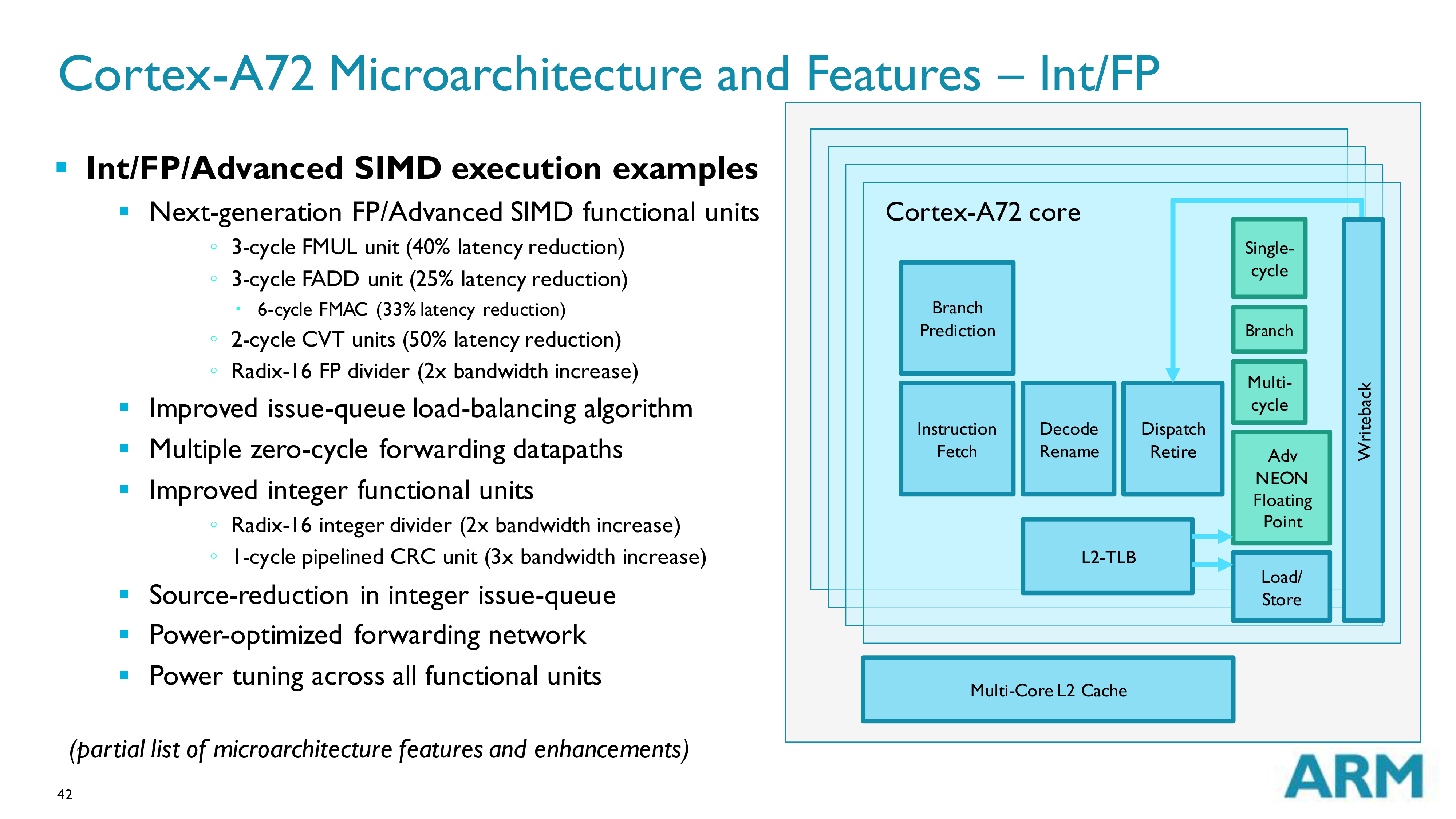 ARM Unveils The Cortex A72 With Complete Design Overhaul And 75