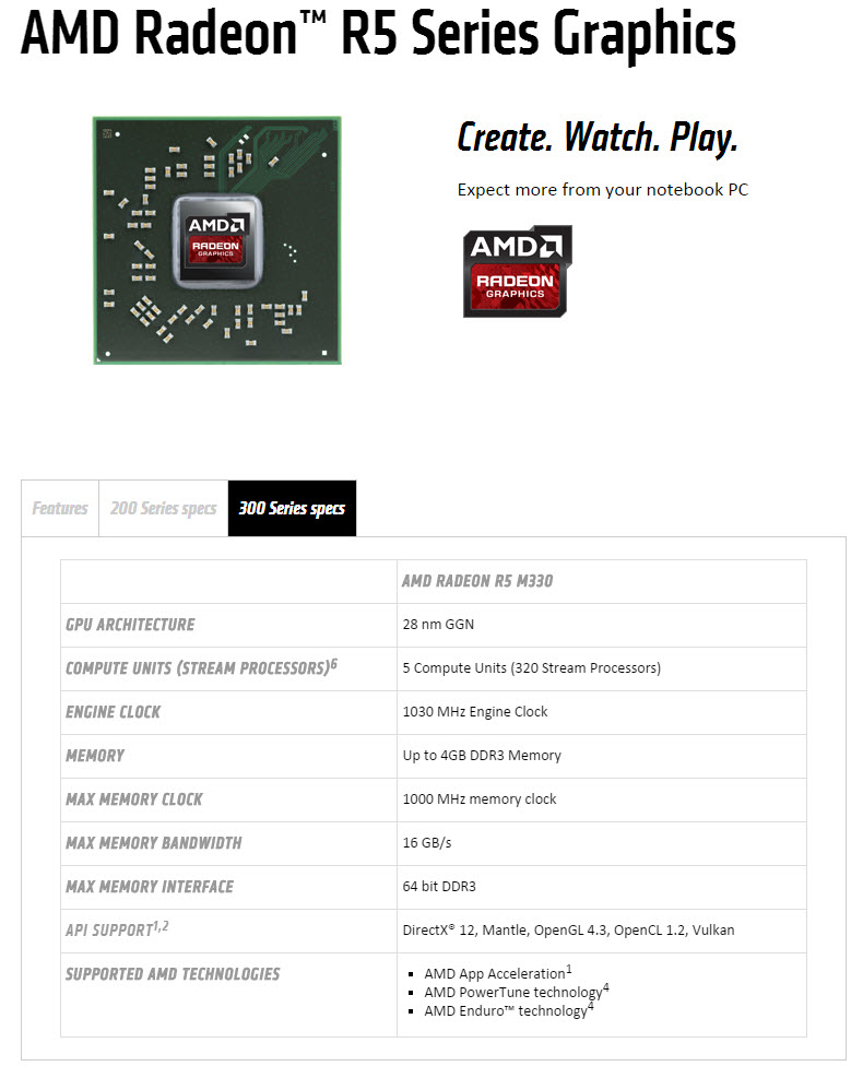AMD Officially Announces 6th Generation Carrizo APUs and